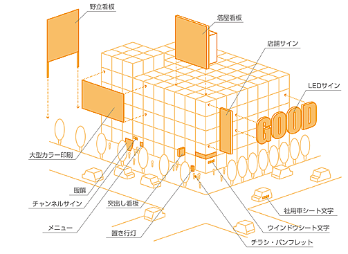 施工例